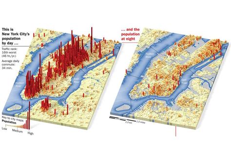 population density of manhattan|Iba pa.
